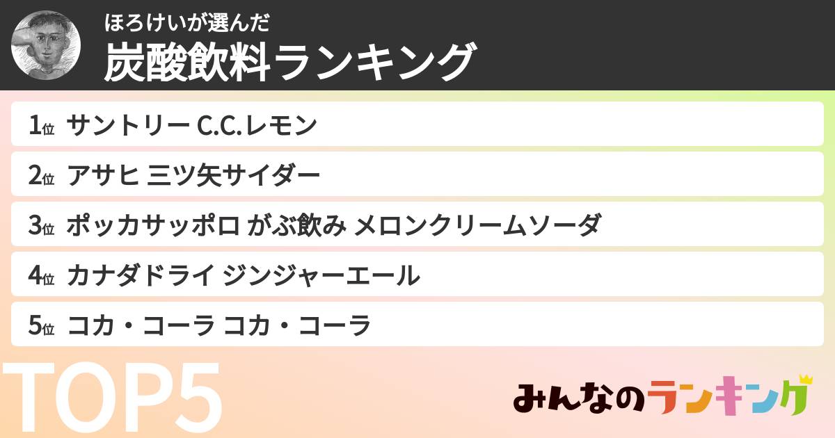 ほろけいさんの「炭酸飲料ランキング」