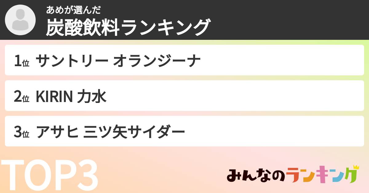 あめさんの「炭酸飲料ランキング」
