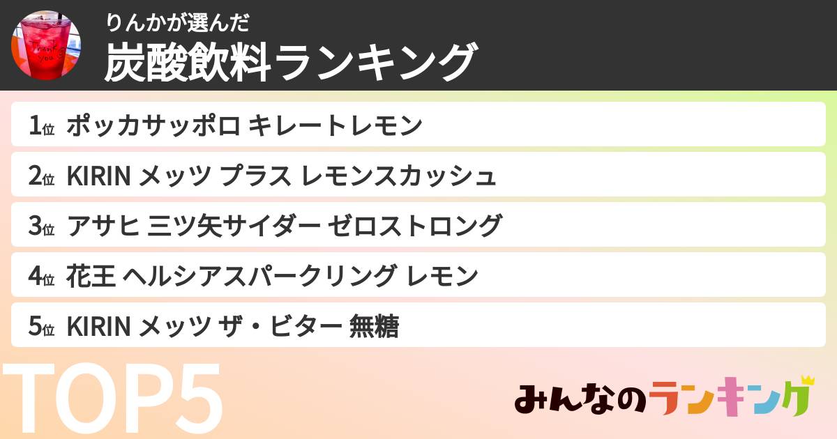 りんかさんの「炭酸飲料ランキング」