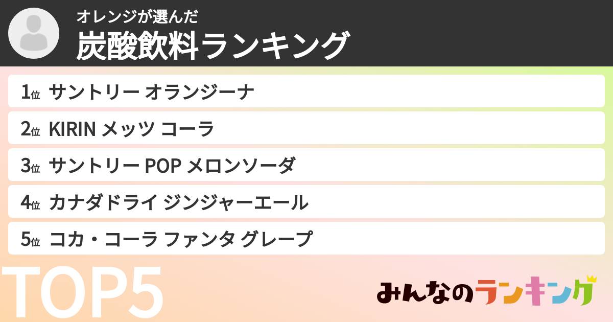 オレンジさんの「炭酸飲料ランキング」