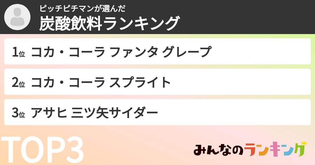 ピッチピチマンさんの「炭酸飲料ランキング」