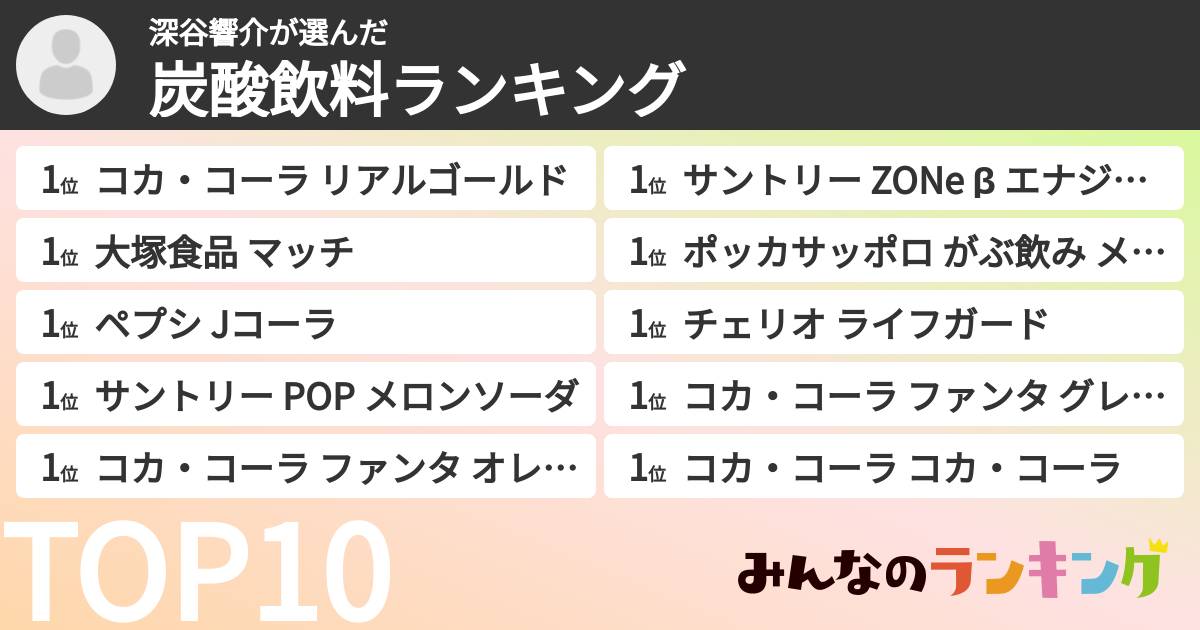 深谷響介さんの「炭酸飲料ランキング」