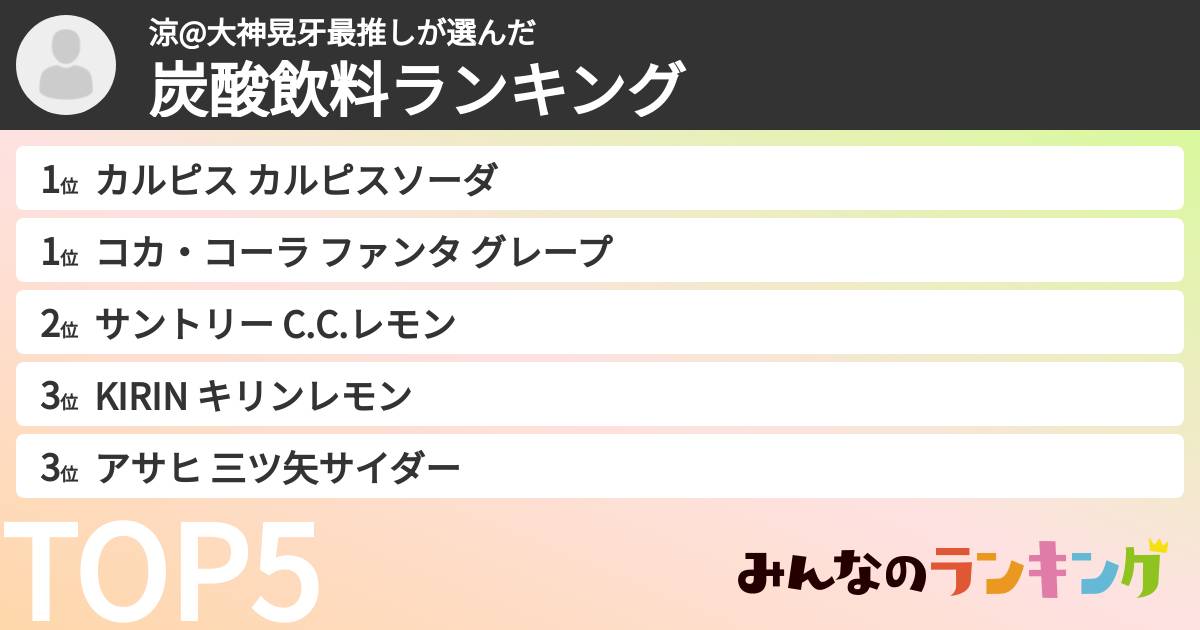 涼@大神晃牙最推しさんの「炭酸飲料ランキング」