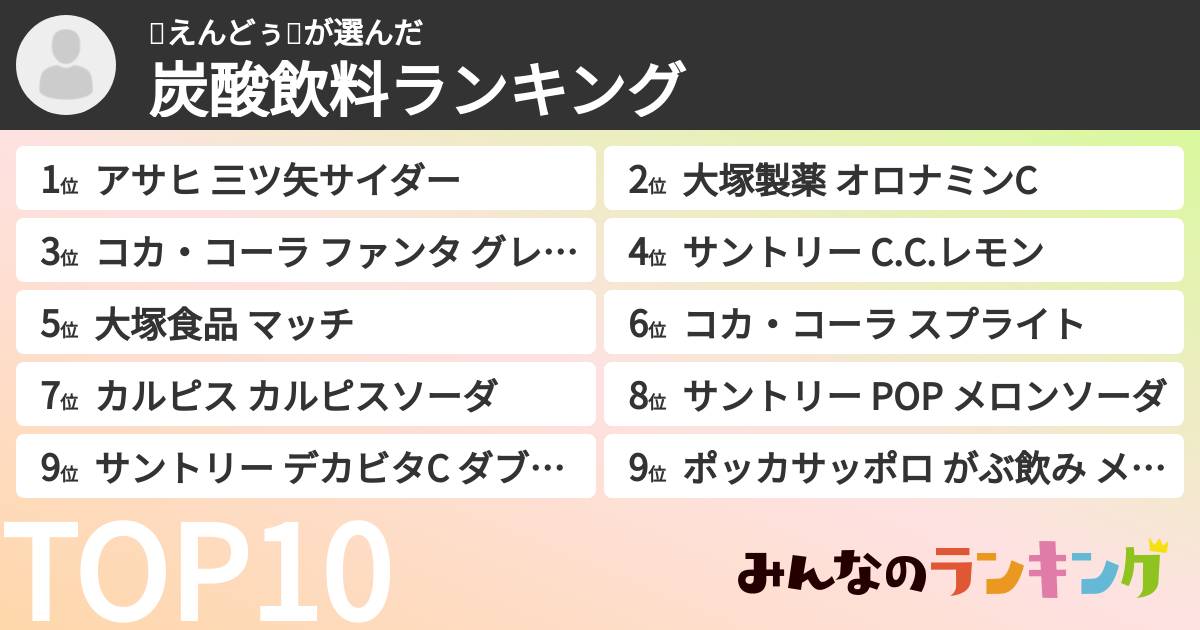 🥚えんどぅ🥚さんの「炭酸飲料ランキング」