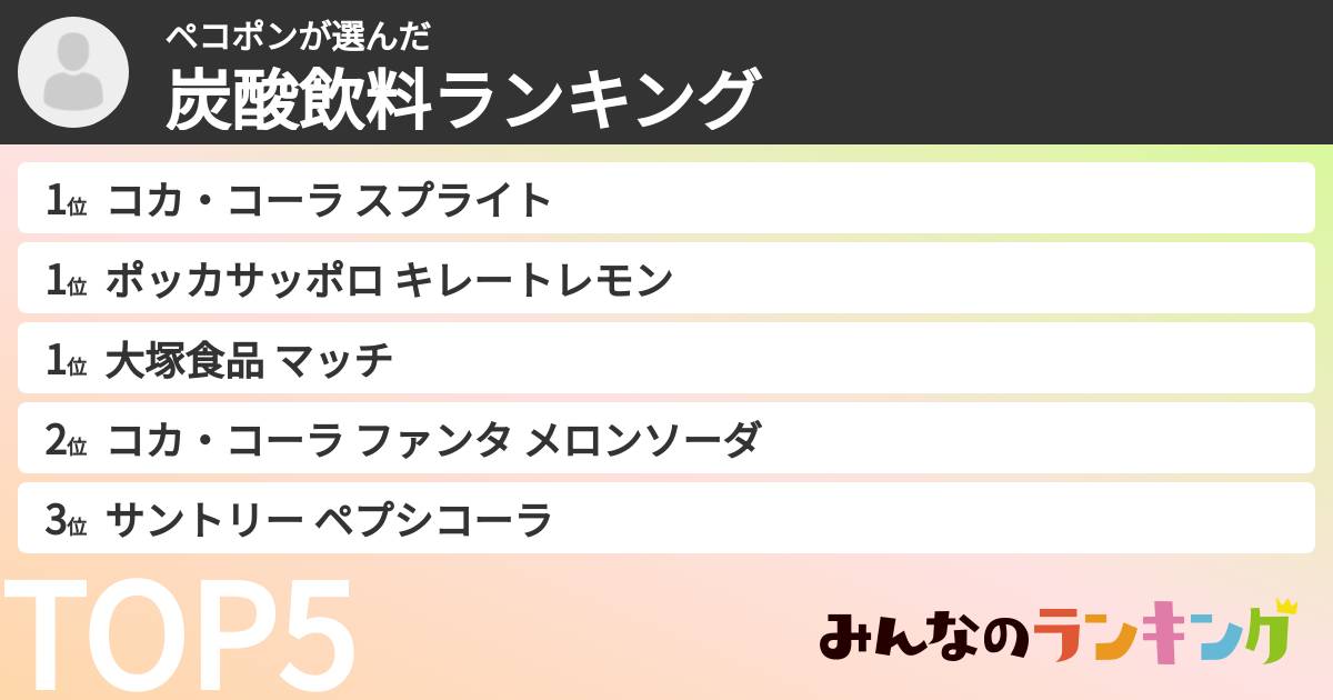 ペコポンさんの「炭酸飲料ランキング」