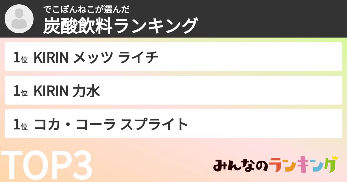 でこぽんねこさんの「炭酸飲料ランキング」