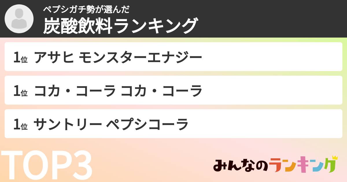 ペプシガチ勢さんの「炭酸飲料ランキング」