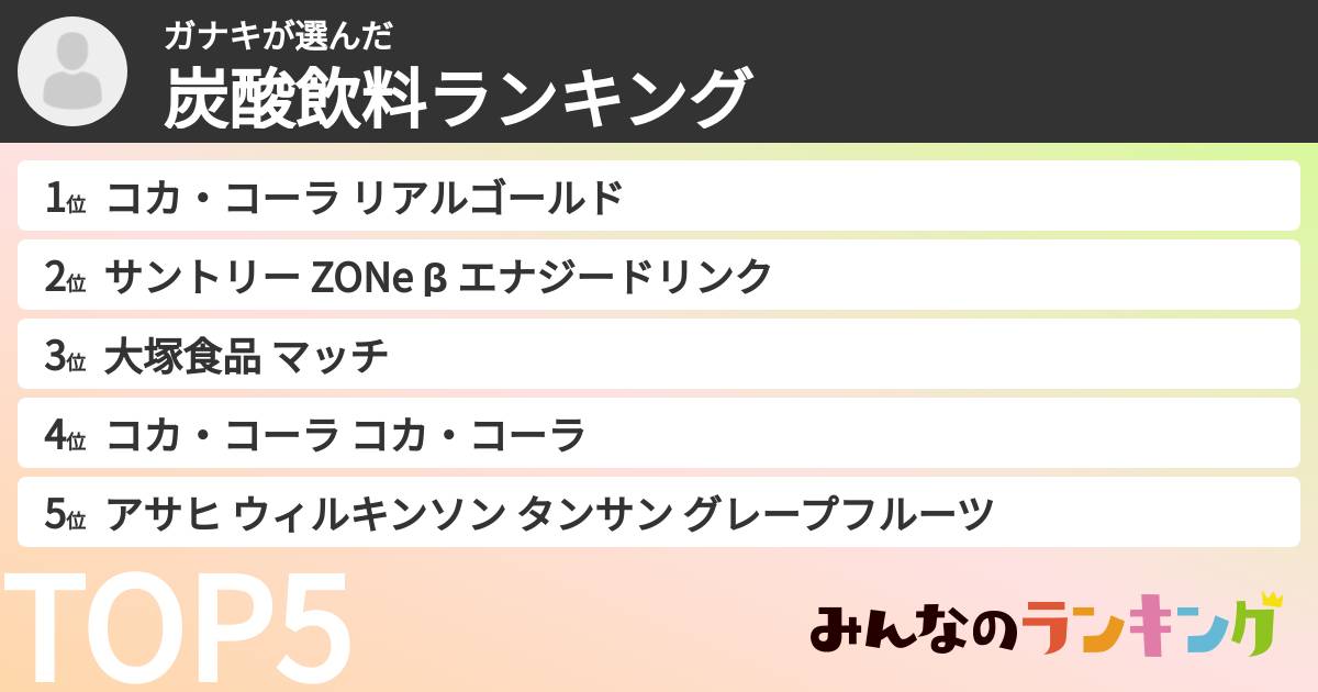 ガナキさんの「炭酸飲料ランキング」