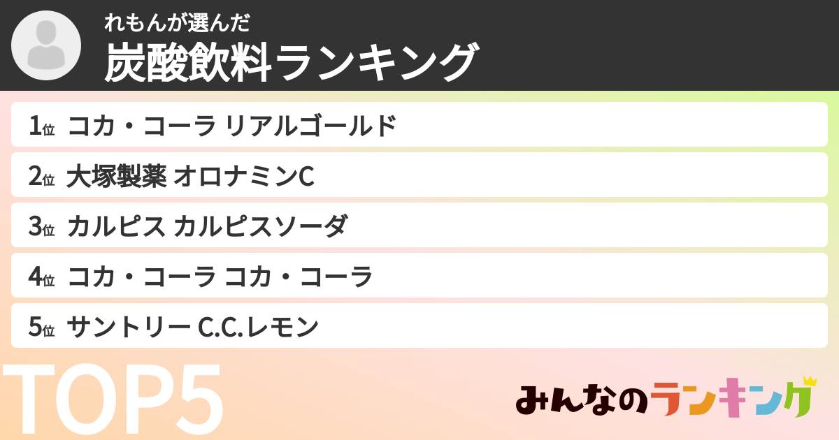 れもんさんの「炭酸飲料ランキング」