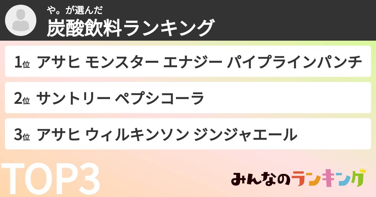 や。さんの「炭酸飲料ランキング」
