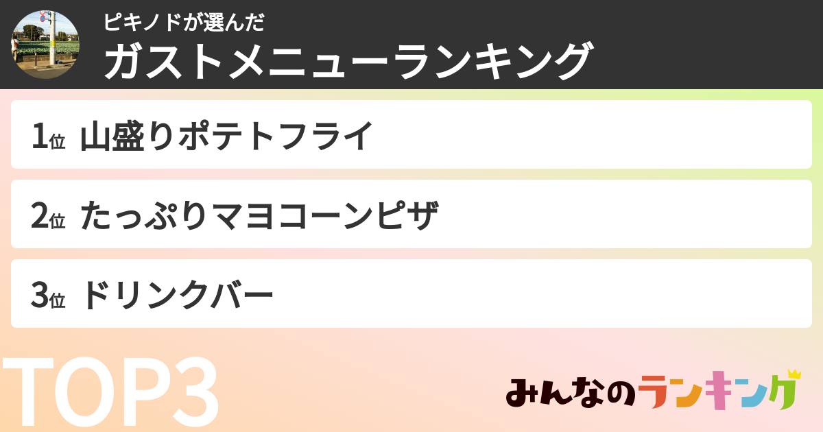 ピキノドさんの「ガストメニューランキング」