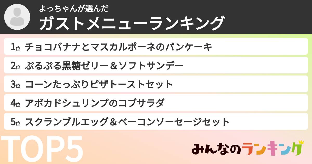 よっちゃんさんの「ガストメニューランキング」