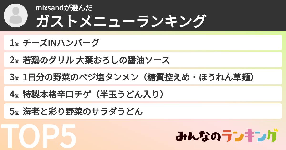 mixsandさんの「ガストメニューランキング」