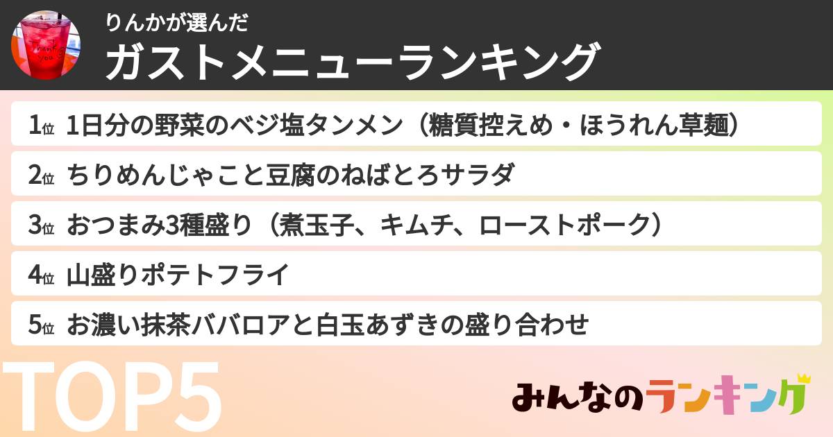 りんかさんの「ガストメニューランキング」