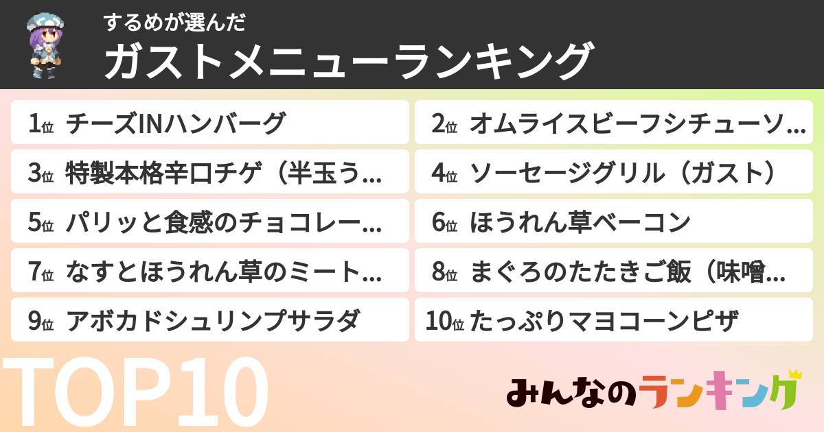 するめさんの「ガストメニューランキング」