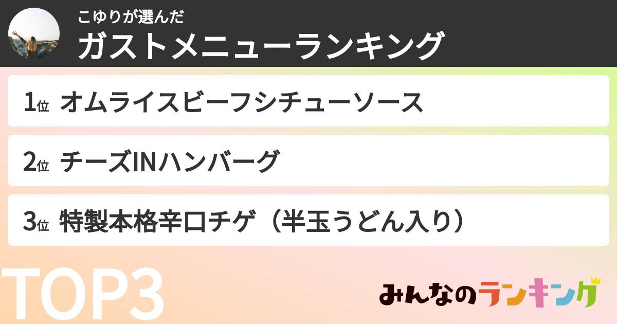 こゆりさんの「ガストメニューランキング」