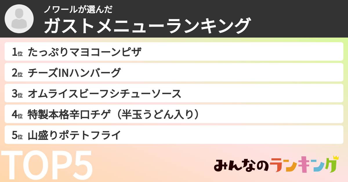 ノワールさんの「ガストメニューランキング」