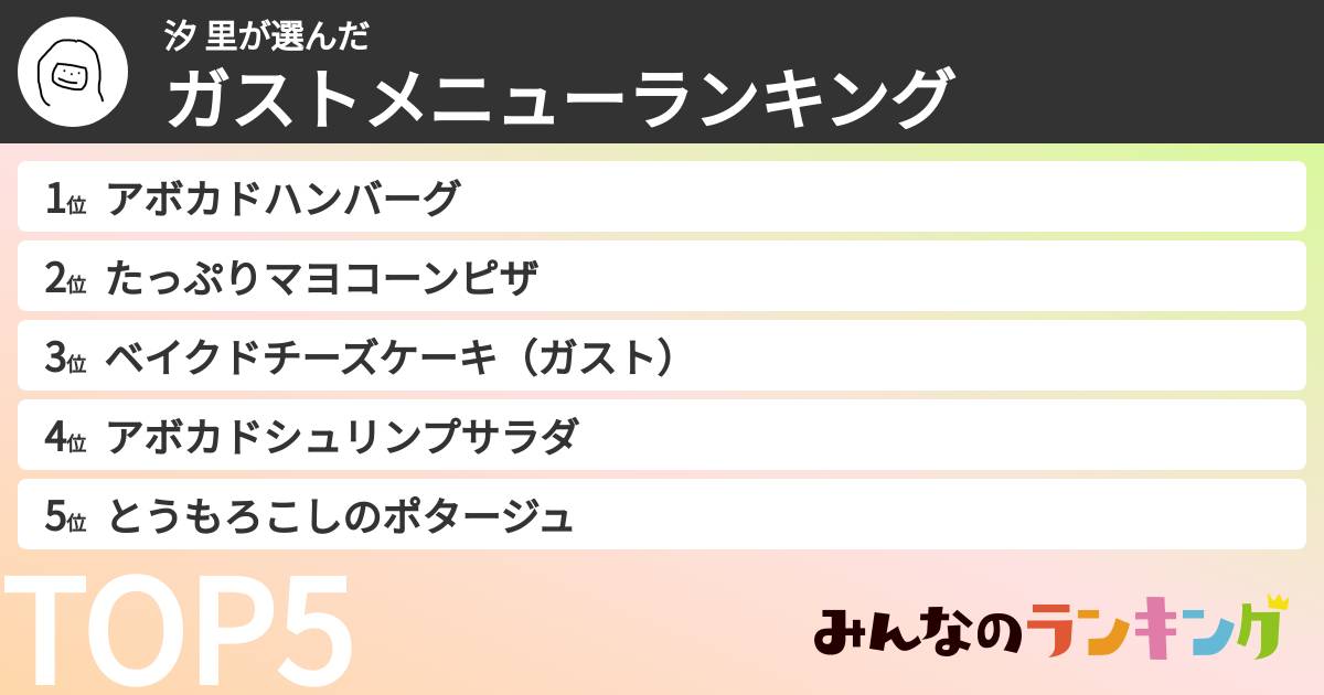 汐 里さんの「ガストメニューランキング」