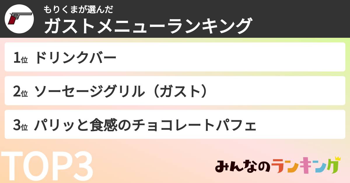 もりくまさんの「ガストメニューランキング」