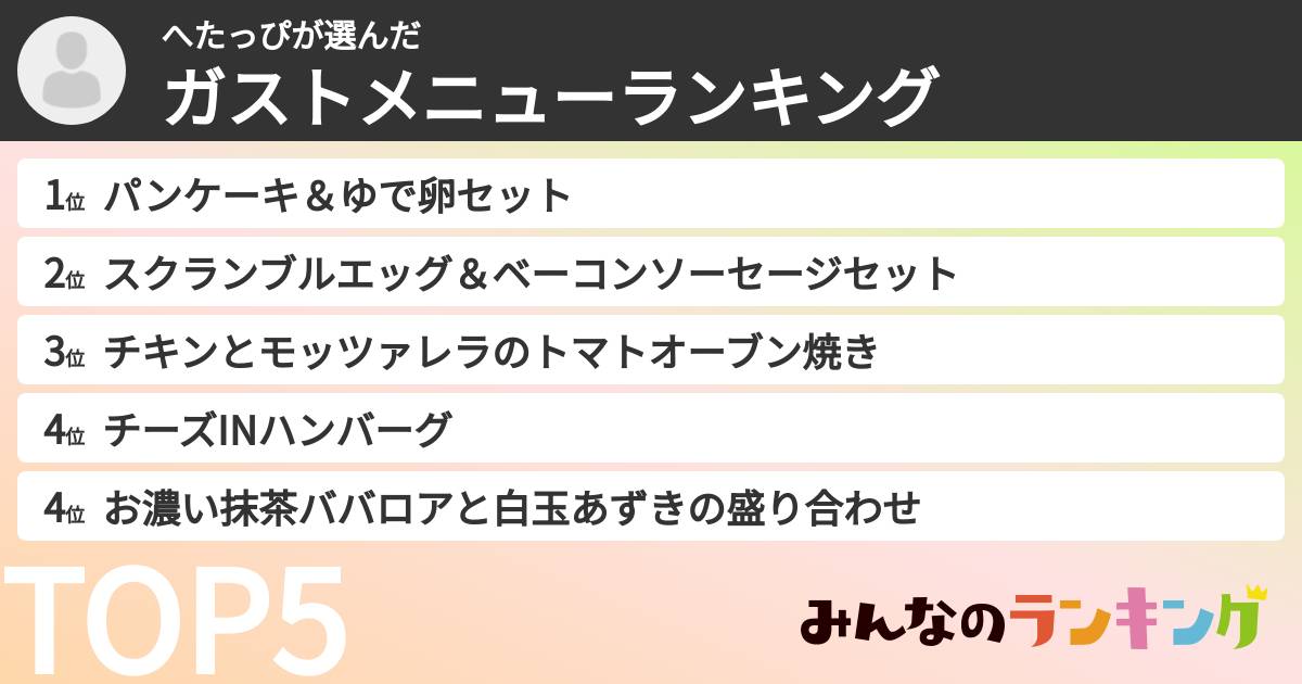 へたっぴさんの「ガストメニューランキング」