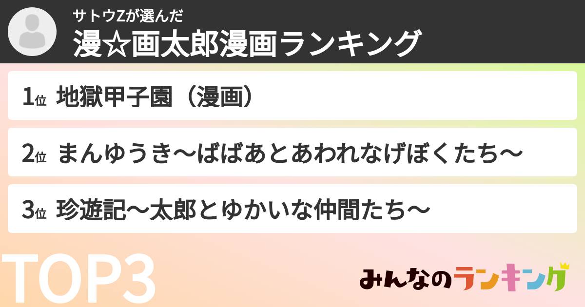 サトウZさんの「漫☆画太郎漫画ランキング」