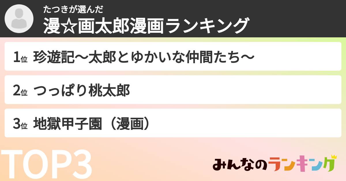 たつきさんの「漫☆画太郎漫画ランキング」