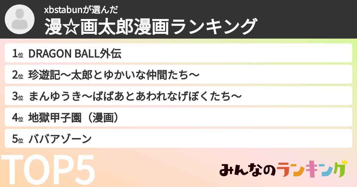xbstabunさんの「漫☆画太郎漫画ランキング」