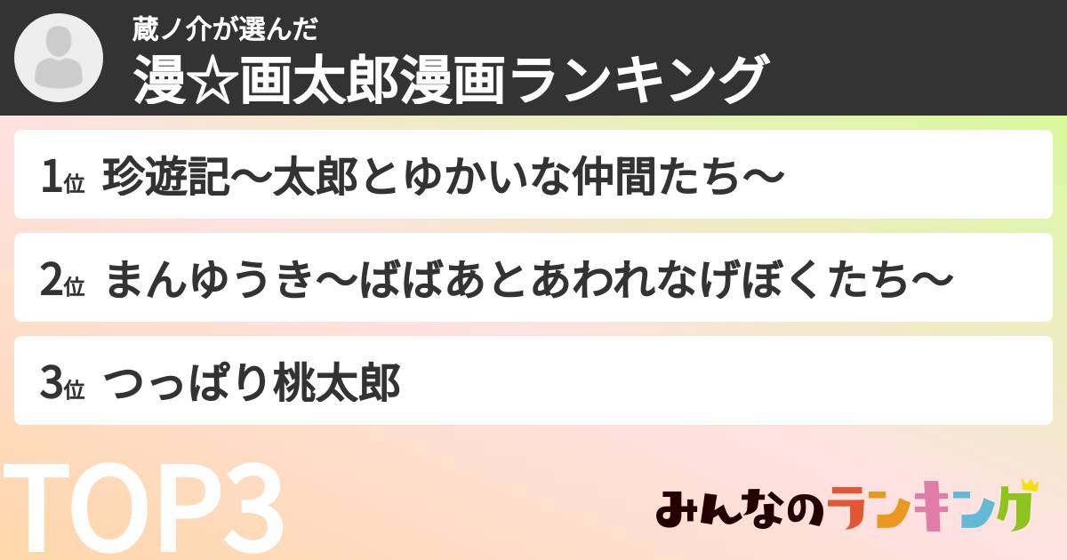 蔵ノ介さんの「漫☆画太郎漫画ランキング」