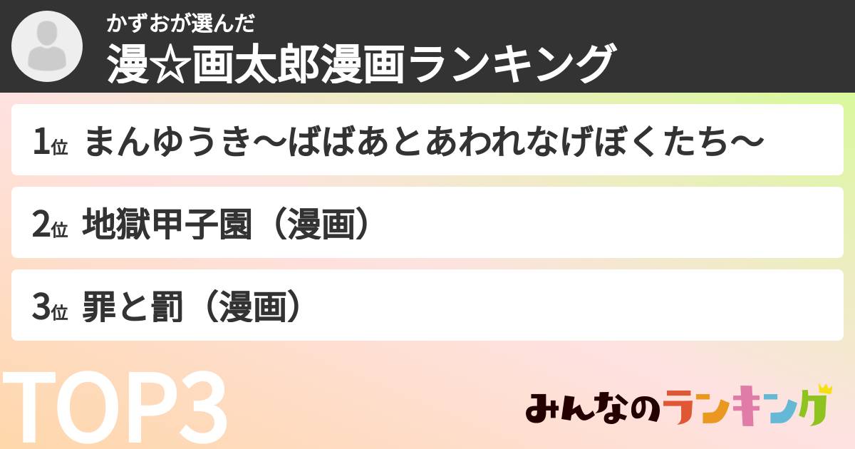 かずおさんの「漫☆画太郎漫画ランキング」