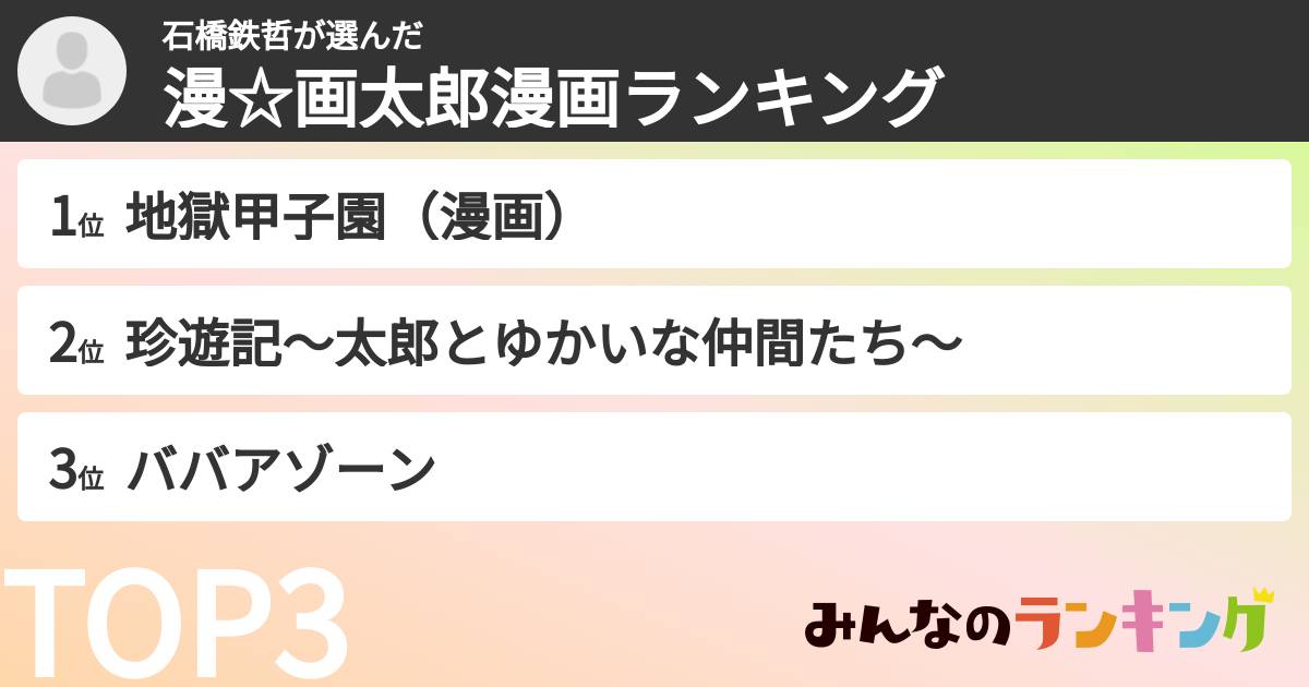 石橋鉄哲さんの「漫☆画太郎漫画ランキング」