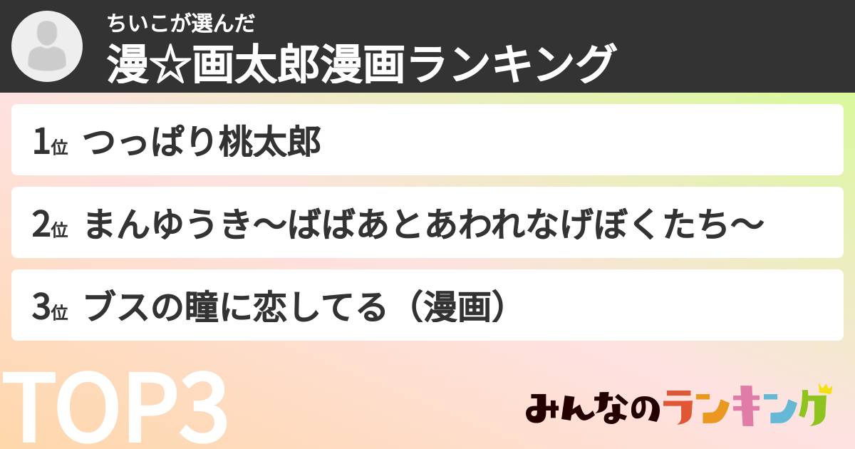 ちいこさんの「漫☆画太郎漫画ランキング」
