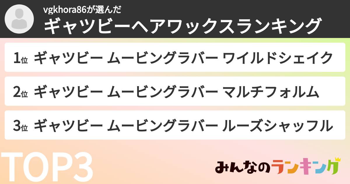 vgkhora86さんの「ギャツビーヘアワックスランキング」