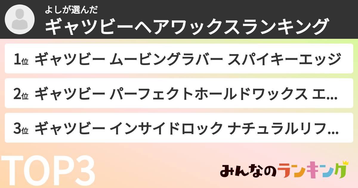 よしさんの「ギャツビーヘアワックスランキング」