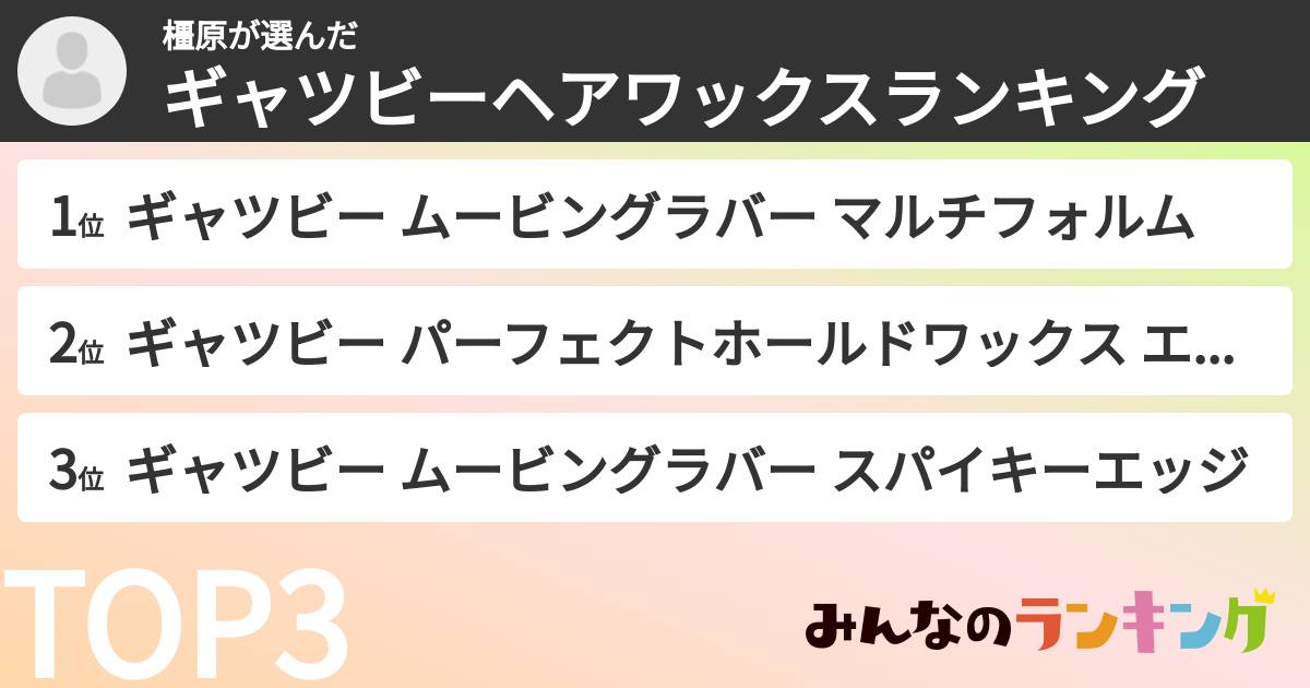 橿原さんの「ギャツビーヘアワックスランキング」