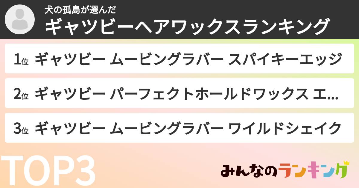 犬の孤島さんの「ギャツビーヘアワックスランキング」