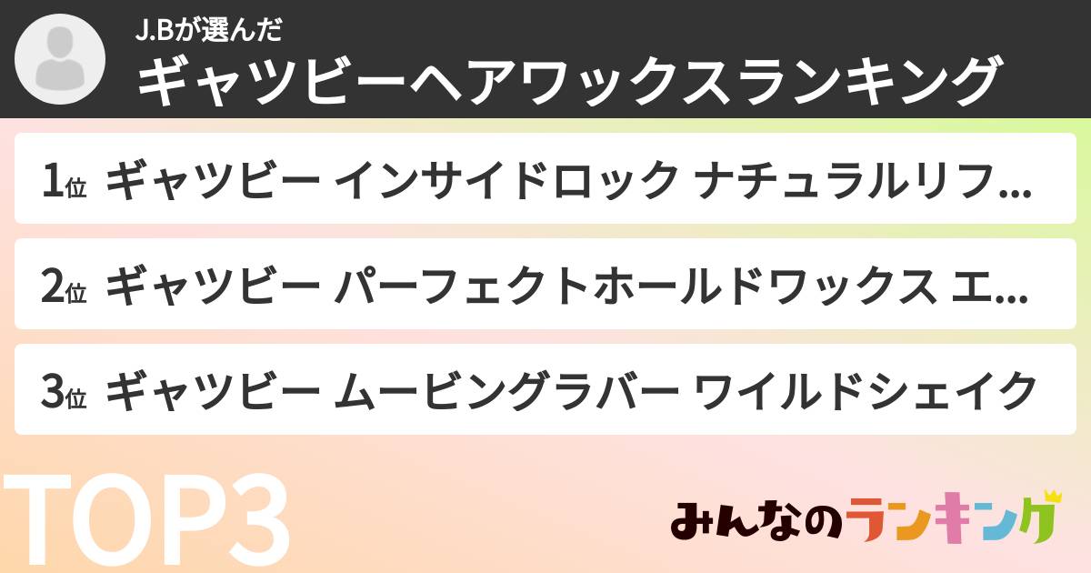 J.Bさんの「ギャツビーヘアワックスランキング」
