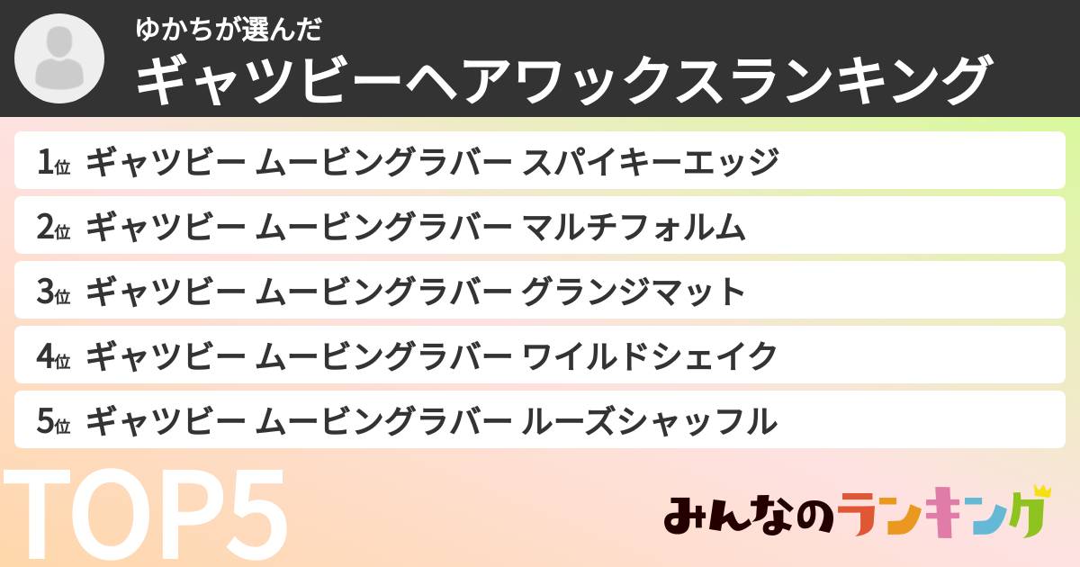 ゆかちさんの「ギャツビーヘアワックスランキング」