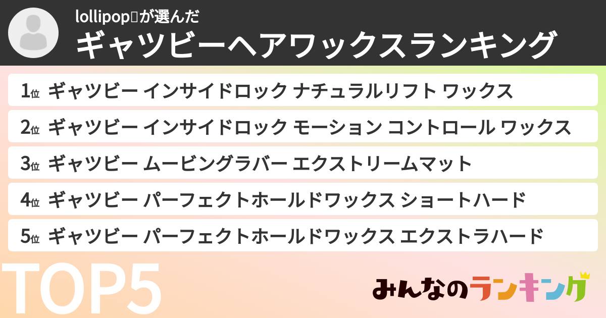 lollipop🍭さんの「ギャツビーヘアワックスランキング」