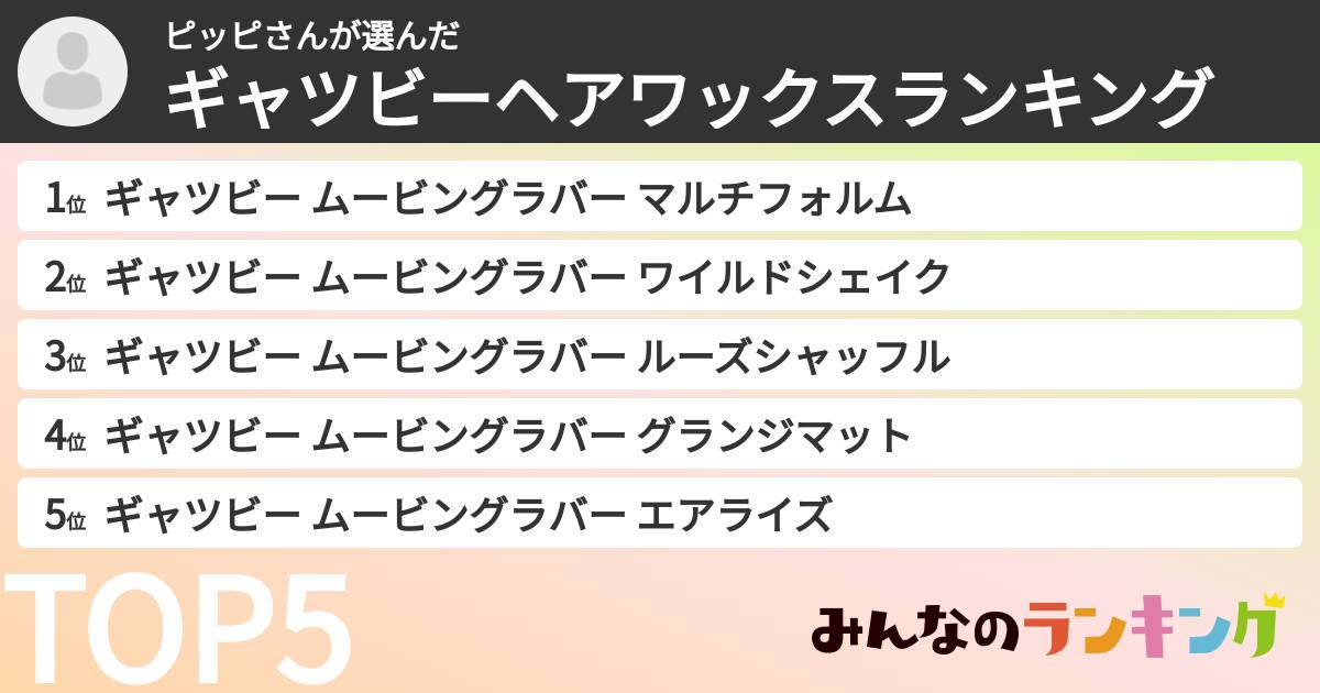 ピッピさんさんの「ギャツビーヘアワックスランキング」