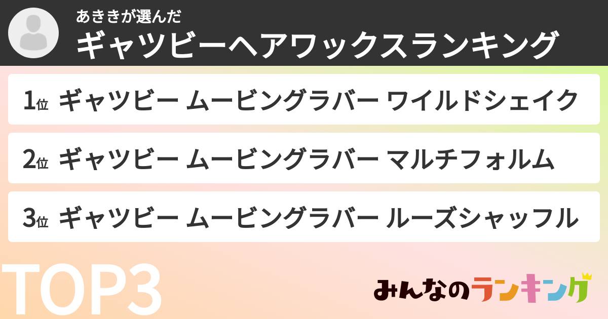 あききさんの「ギャツビーヘアワックスランキング」