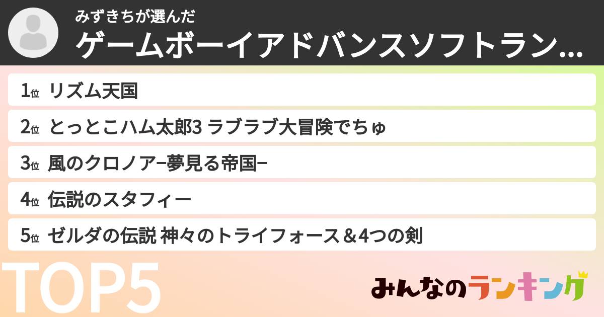 みずきちさんの「ゲームボーイアドバンスソフトランキング」