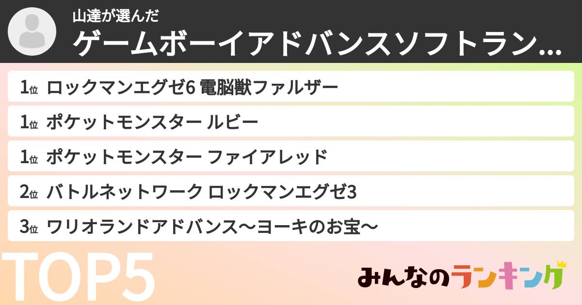 山達さんの「ゲームボーイアドバンスソフトランキング」
