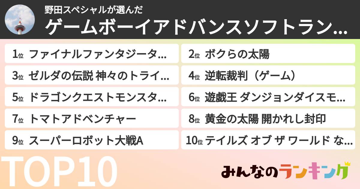野田スペシャルさんの「ゲームボーイアドバンスソフトランキング」