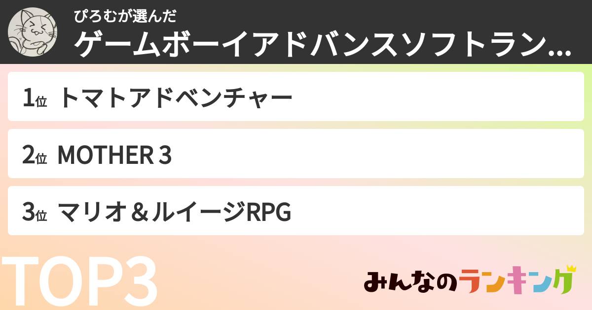 ぴろむさんの「ゲームボーイアドバンスソフトランキング」