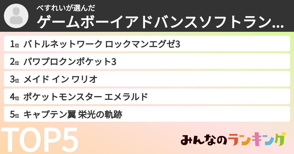 べすれいさんの「ゲームボーイアドバンスソフトランキング」