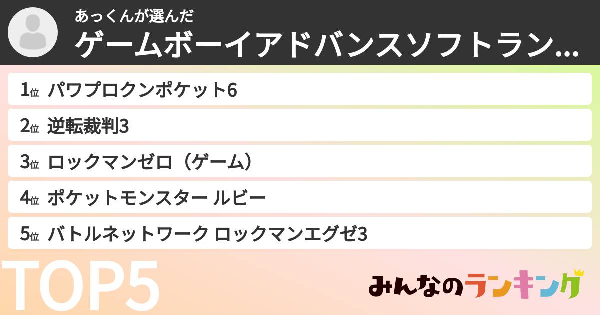 あっくんさんの「ゲームボーイアドバンスソフトランキング」