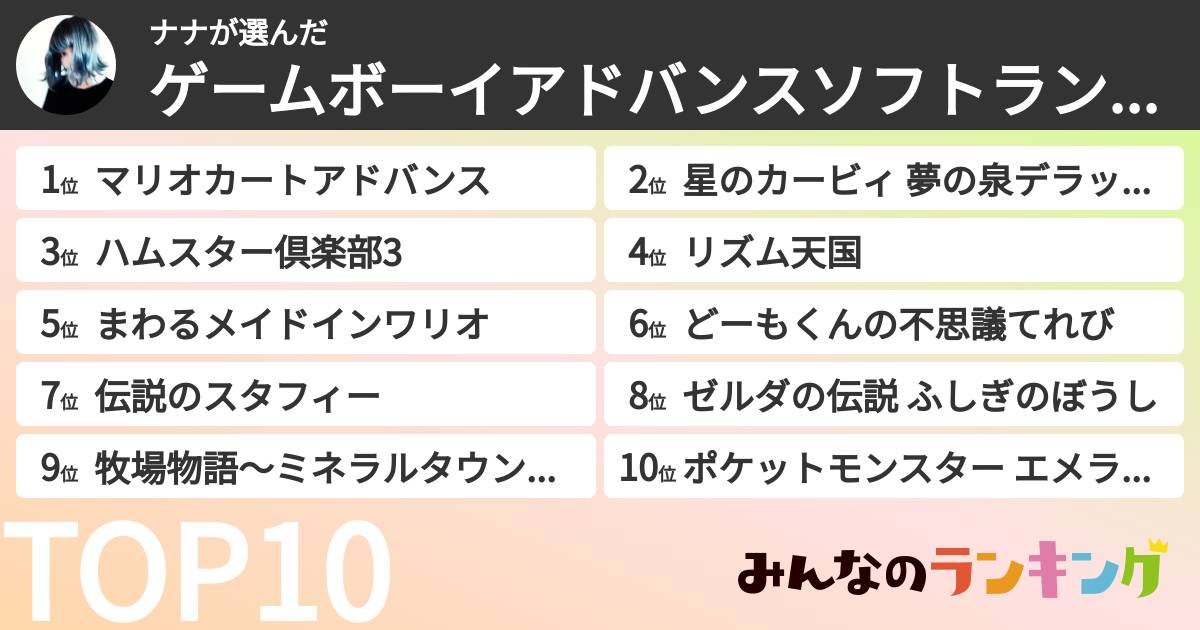 ナナさんの「ゲームボーイアドバンスソフトランキング」