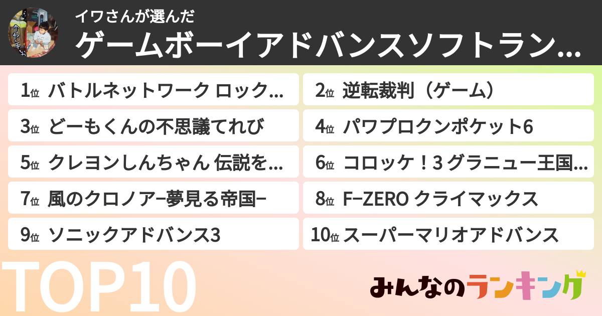 イワさんさんの「ゲームボーイアドバンスソフトランキング」