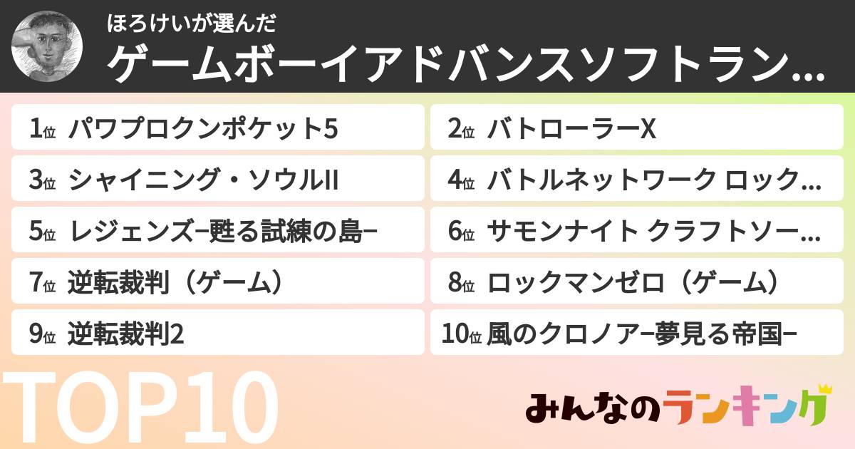 ほろけいさんの「ゲームボーイアドバンスソフトランキング」