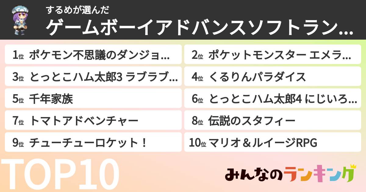 するめさんの「ゲームボーイアドバンスソフトランキング」